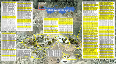 Silver Bull Expands Its Underground Drill Program Into The "High Grade Zinc Zone" Grading Up To 27.78% Zn Over 11 Meters On The Sierra Mojada Project, Coahuila, Mexico