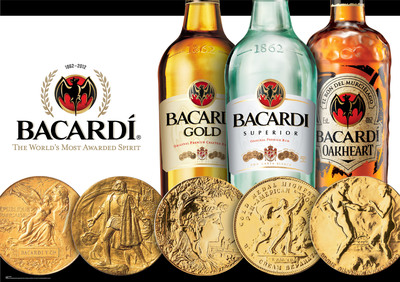 BACARDI Rum--The World's Most Awarded Spirit--Celebrates Top Accolade For Superior Taste And Quality