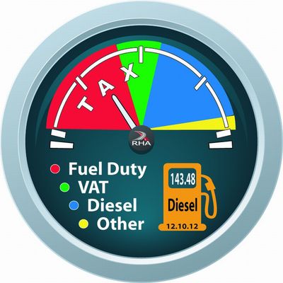 Fuel Pricing Transparency Must go Ahead Says Road Haulage Association