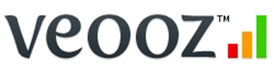 New Social Media Search and Analytics Tool Veooz.com Launched