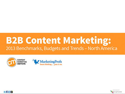Research Shows B2B Marketers Increase Spending, Activity in Content Marketing