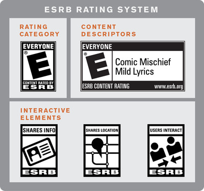 ESRB Extends No-Cost Rating Service To All Digitally Delivered Games