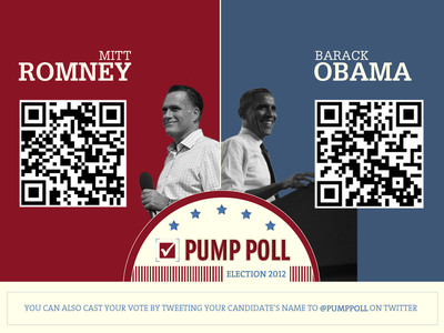 Outcast Media's Inaugural Election Pump Poll Declares Mitt Romney the Winner!