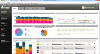 Tracx Extends Social Media Management System with New Customization Capabilities