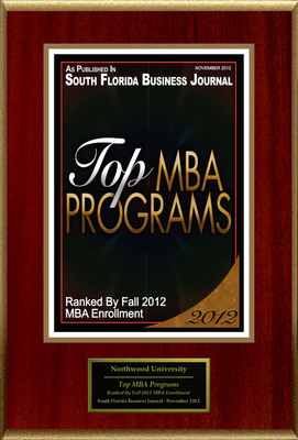 Northwood University Selected For "Top MBA Programs"
