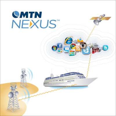 MTN Nexus(TM) to Transform At-sea Communications, Bridging the Gap Between the Land-based Experience and At-sea Experience