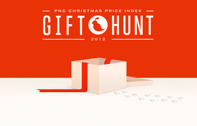 ¿La economía empieza a sentir el espíritu navideño? El índice de precios de Navidad de PNC aumenta 4.8% en 2012