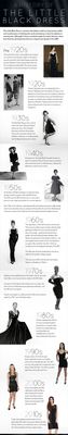 A History of The Little Black Dress