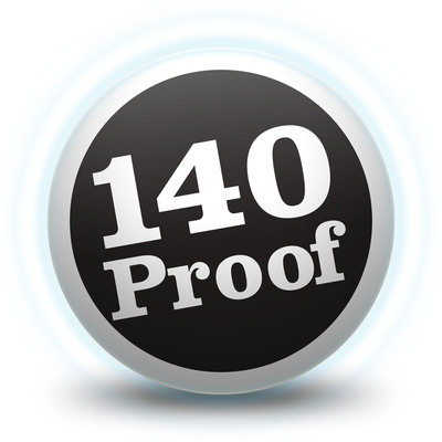 140 Proof Brings Native Ads to Social Sites, Launches Support for Tumblr Blogs