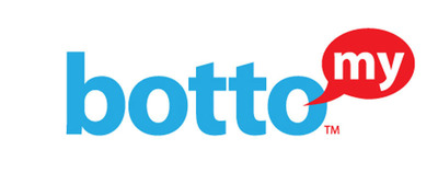Enjoy Every Last Ounce of Your Favorite Lotions with mybotto