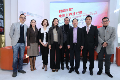 Trends Media Group Survey Reveals Most Attractive Brands, Fashion Consumption and Design Adoption in 20 Cities in China