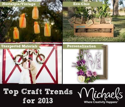 Michaels Reveals Top Craft Trends For 2013