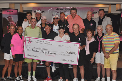 Michael Israel Teams with Morgan Pressel to Raise $540,000 to Fight Breast Cancer