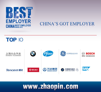 Zhaopin.com Announces "China Annual Best Employer (2012)" Winners