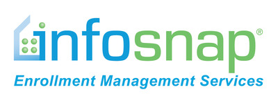 infosnap and Pearson embed infosnap Online Registration solutions within PowerSchool; first use by San Diego Unified School District