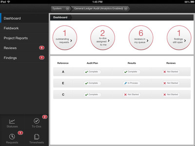 ACL Delivers Audit and Compliance Management on the iPad®