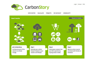 CarbonStory Launches Crowd Funding Platform for Climate Change Projects
