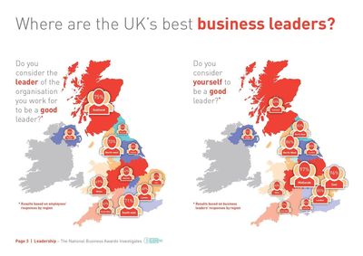 British Bosses Believe They Are Leading the Way