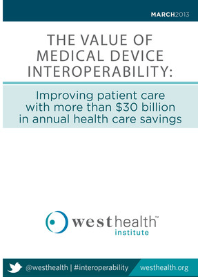New analysis by West Health Institute finds medical device interoperability could save more than $30 billion a year