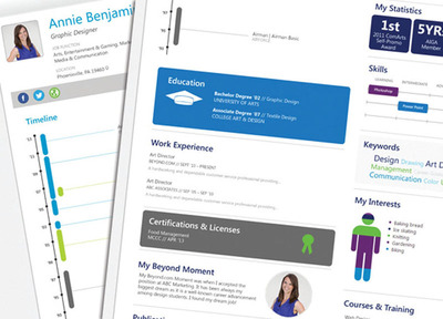 Beyond.com Launches New 'Career Portfolio' for Professionals to Create a Visual Resume in Minutes