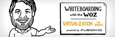Whiteboarding with the Woz: The Basics of Virtualization