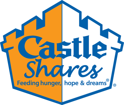 Castle Shares logo for White Castle System, Inc.