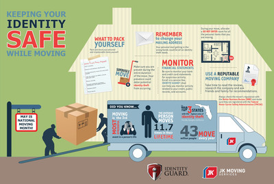 Identity Guard® Partners With JK Moving Services In Support Of National Moving Month