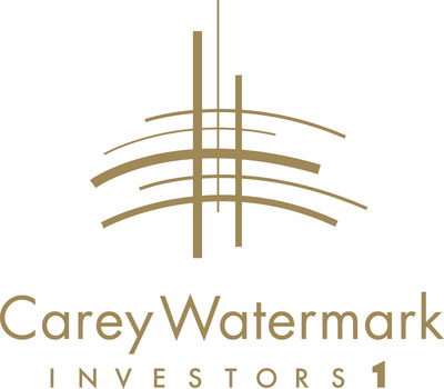 Carey Watermark Investors Logo.