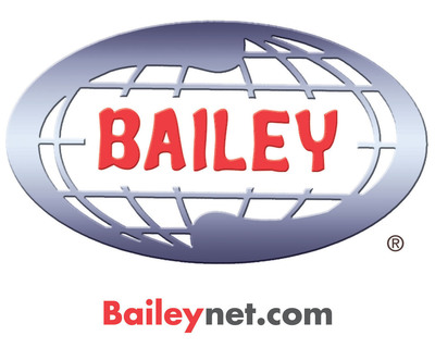 Going Mobile with Mobile Hydraulics: Bailey Releases a New Mobile Friendly Ecommerce Site