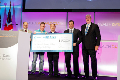 HPN Announces Team POWERDOT Wins $500,000 As Current Leader