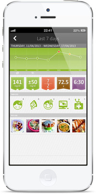 mySugr Companion, Award-Winning iPhone App that Gamifies Blood Sugar Monitoring for People with Diabetes, Launches in the U.S.
