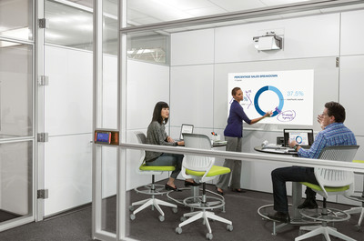 Steelcase Forecast: Walls Are The Next Technology Device