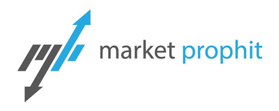 Social Media Stock Sentiment Analysis Platform Market Prophit Accepted as a member of Interactive Brokers Marketplace@IB