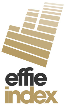 2013 Effie Effectiveness Index: Unilever, Coca-Cola, WPP, Ogilvy &amp; Mather Are Most Effective Marketers In The World