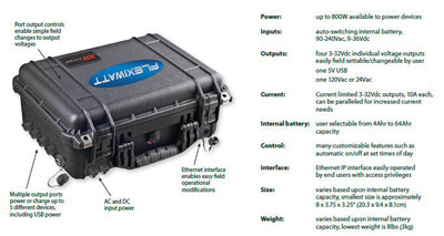 In Wake of Recent Natural Disasters, 308 Systems Unveils New Multi-Device Field Changeable Power Pack