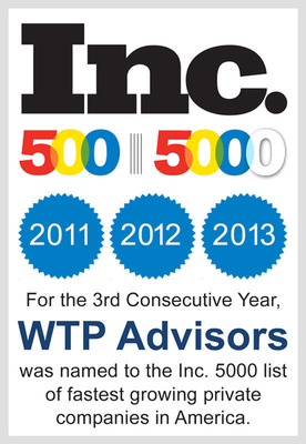 For the Third Year in a Row, WTP Advisors Named to the Inc. 500|5000 List of Fastest Growing Private Companies in America