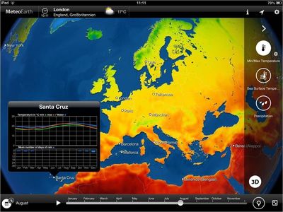 Climate Data and Other new Features make MeteoEarth the Perfect Travel app