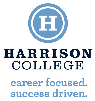 Harrison College Offers Career Assessment Resource