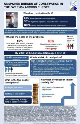 Critical New Report Uncovers the True Burden of Constipation in the Over 65s Across Europe