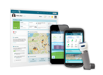 Asthmapolis Relaunches as Propeller Health to Advance Broader Respiratory Mission
