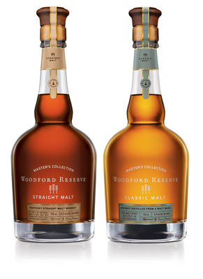 Woodford Reserve Releases Limited Edition Malt Offerings