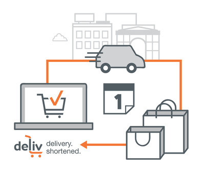 Deliv raises $6.85M to scale same-day delivery network for retailers