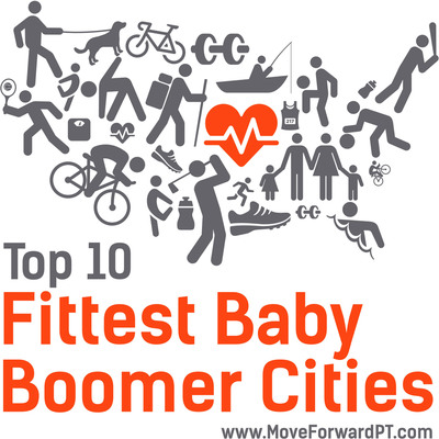 The American Physical Therapy Association and Huff/Post50 Announce the "Top 10 Fittest Baby Boomer Cities in America"