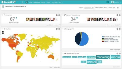 SocialBro Transforms Email Marketing Lists into a Social Database with a Single Click