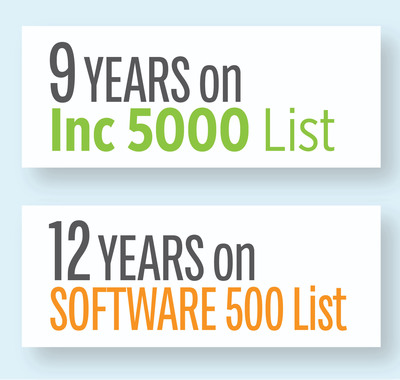 Datacert Lands Spots on 2013 Inc. 5000 and Software 500 Lists