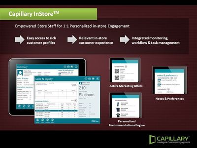 Capillary Technologies Launches Capillary InStore™ - Moving Intelligent CRM Directly into the Hands of Retail Sales Associates