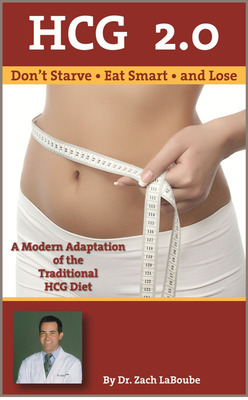 Start Your Diet on Thanksgiving: HCG 2.0 Weight Loss Routine Encourages Two Days of Fatty Food Overload
