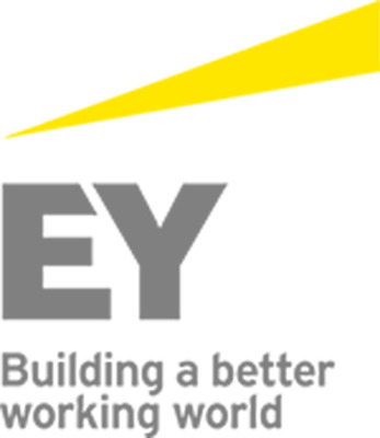 Static allocations may foil the growth ambitions of hedge funds: EY survey