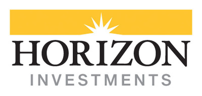 Horizon Investments Active Asset Allocation Fund Surpasses $200 Million In Assets Under Management
