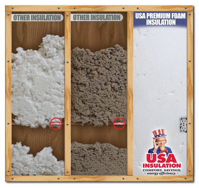 USA Insulation ALERTS homeowners That Time is Running Out on Energy Tax Credit